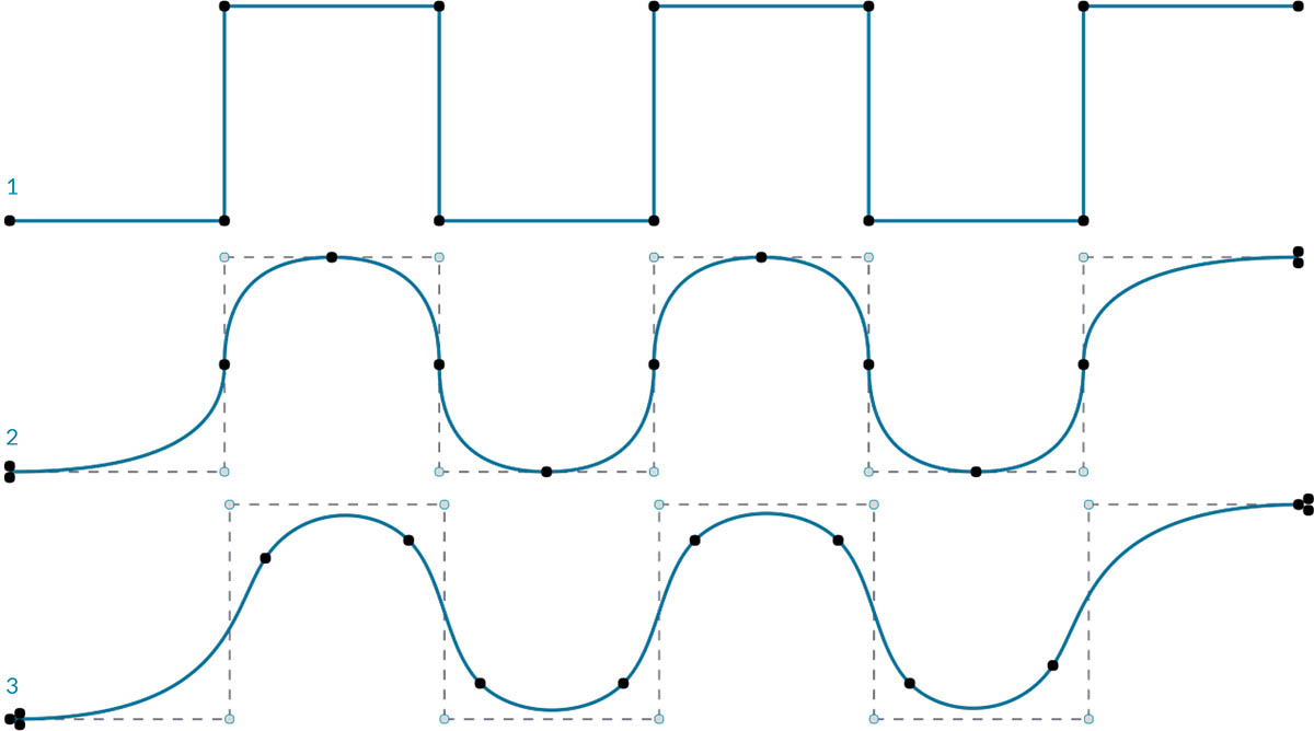 download Electron Beam Pasteurization and Complementary Food Processing