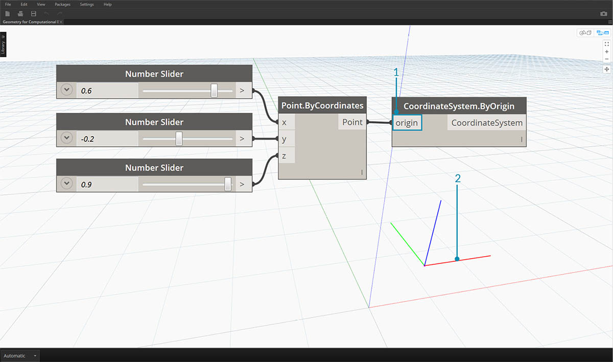 Planes in Dynamo