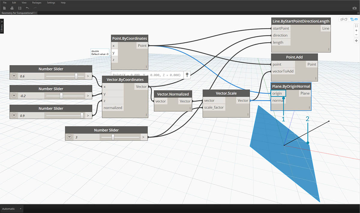 Planes in Dynamo