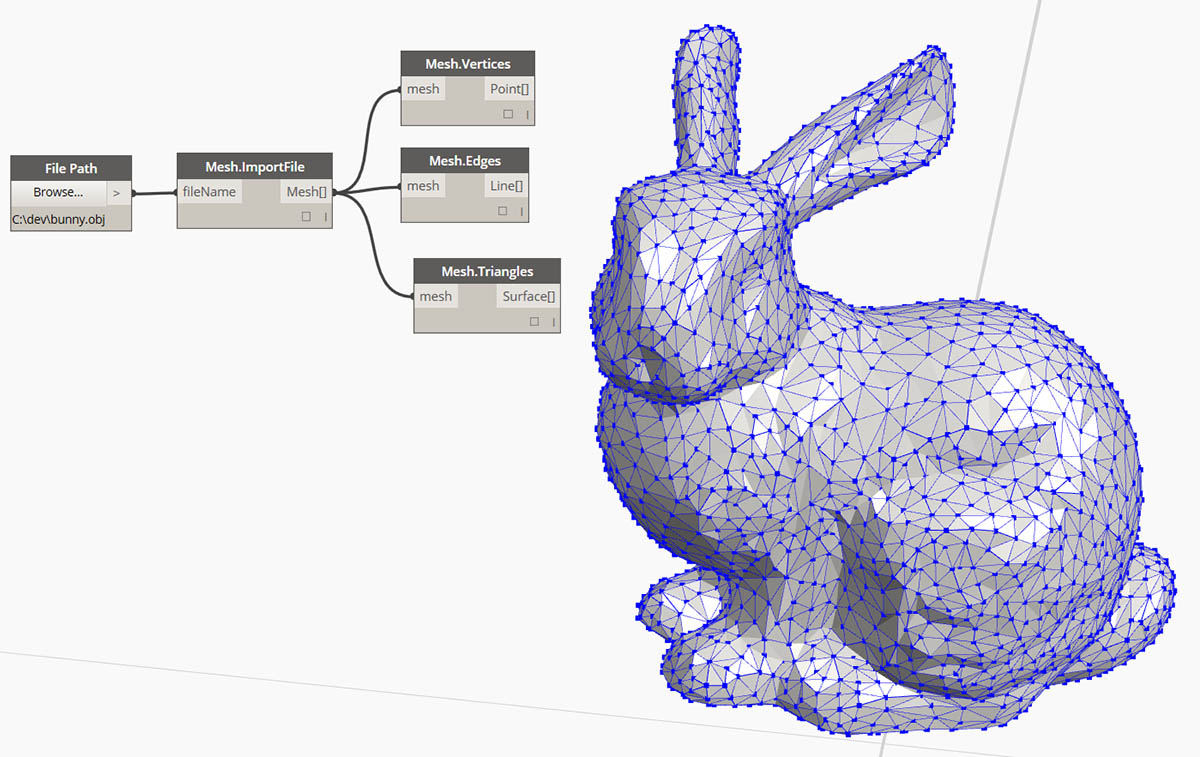 Mesh Toolkit