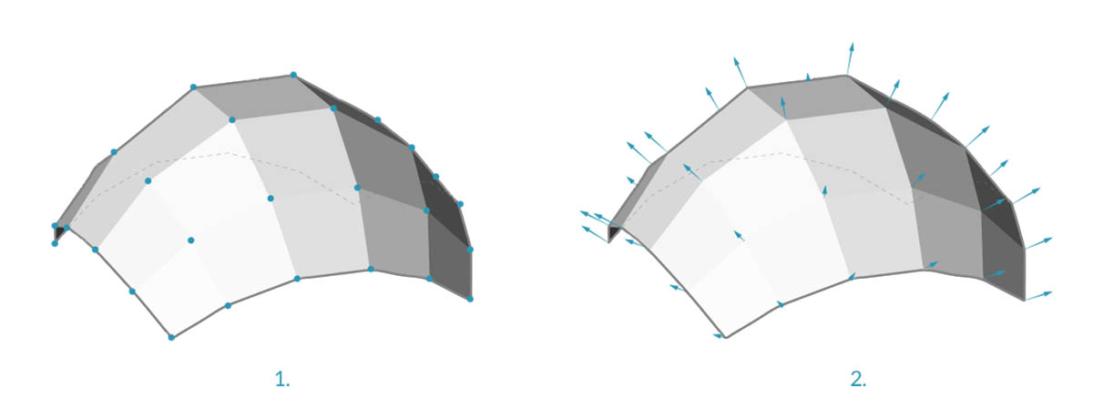 Vertices + Normals