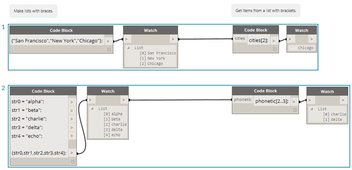 Querying Lists