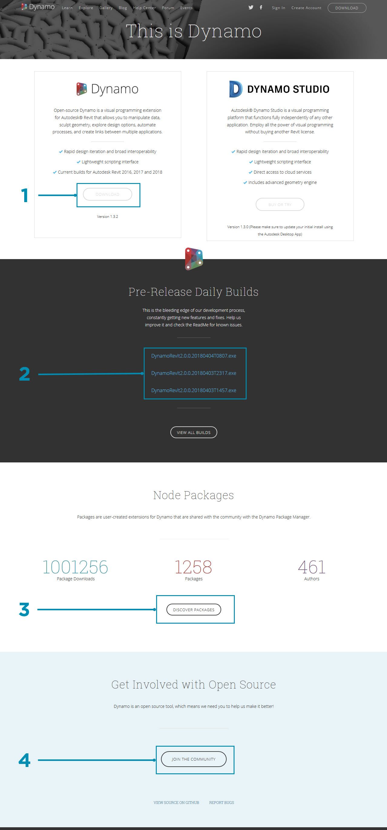 Download-Seite der Website