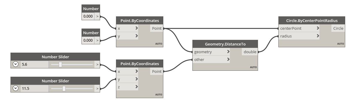 Basic Visual Program 