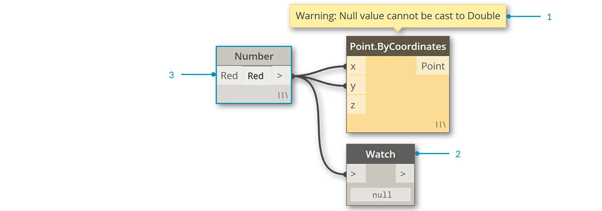 Node Errors Tooltip