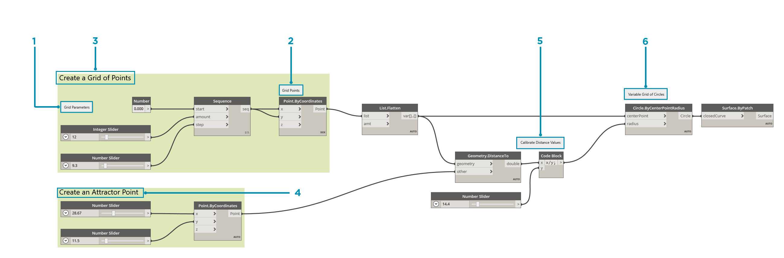 Grouping Example