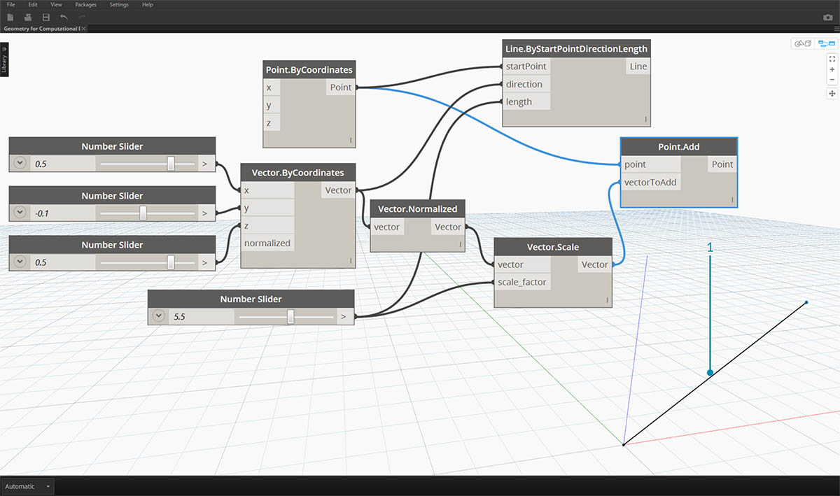 Vectors in Dynamo