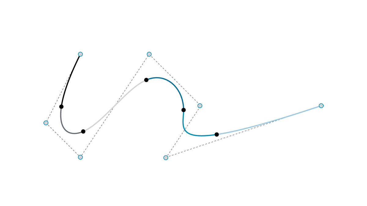 NURBS Curve