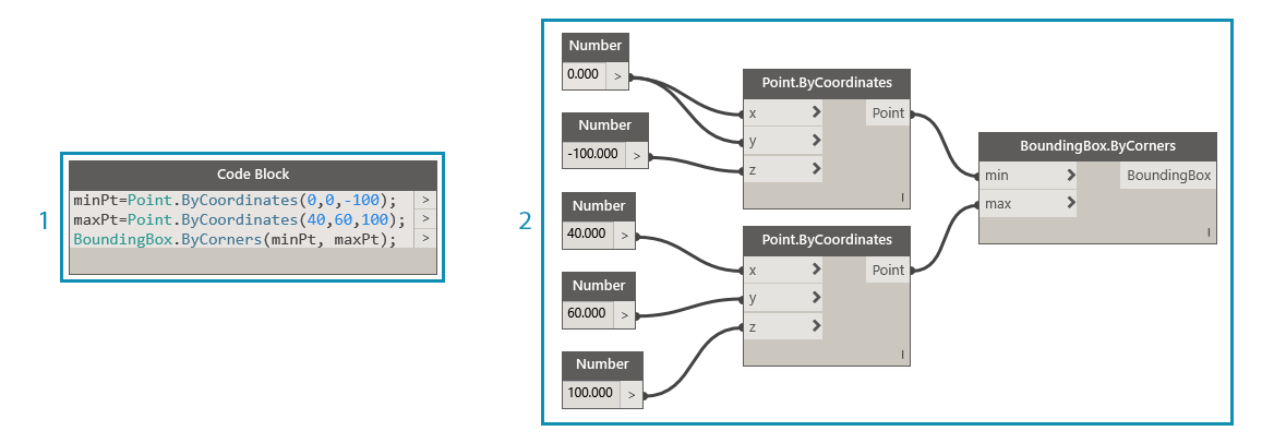 codeblock